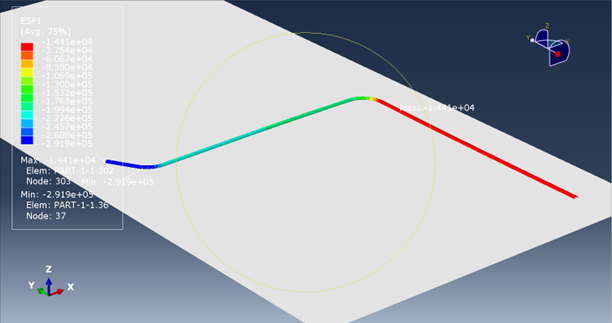 Horizontal Spool (Abaqus FE Model)